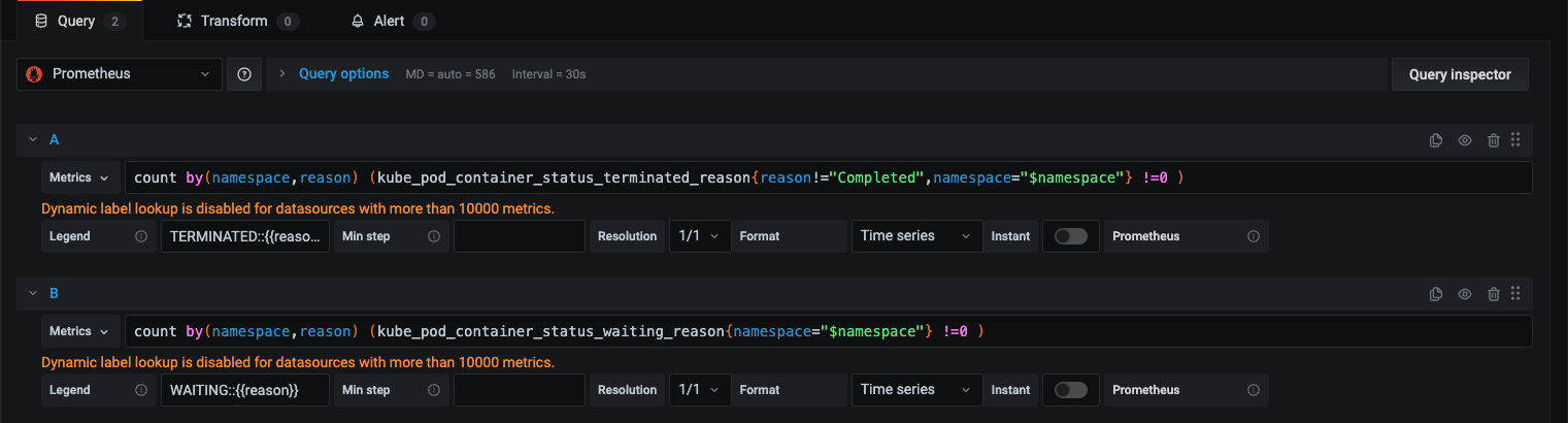 Grafana example 2